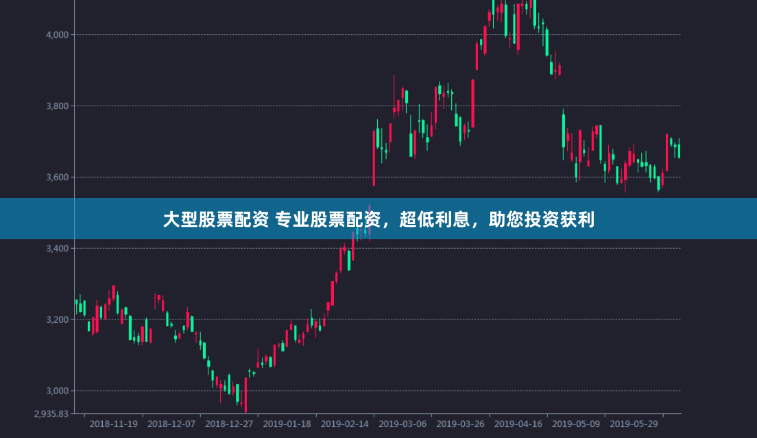大型股票配资 专业股票配资，超低利息，助您投资获利