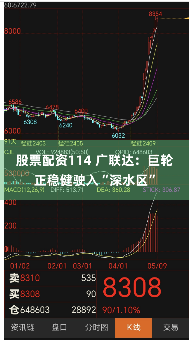 股票配资114 广联达：巨轮正稳健驶入“深水区”