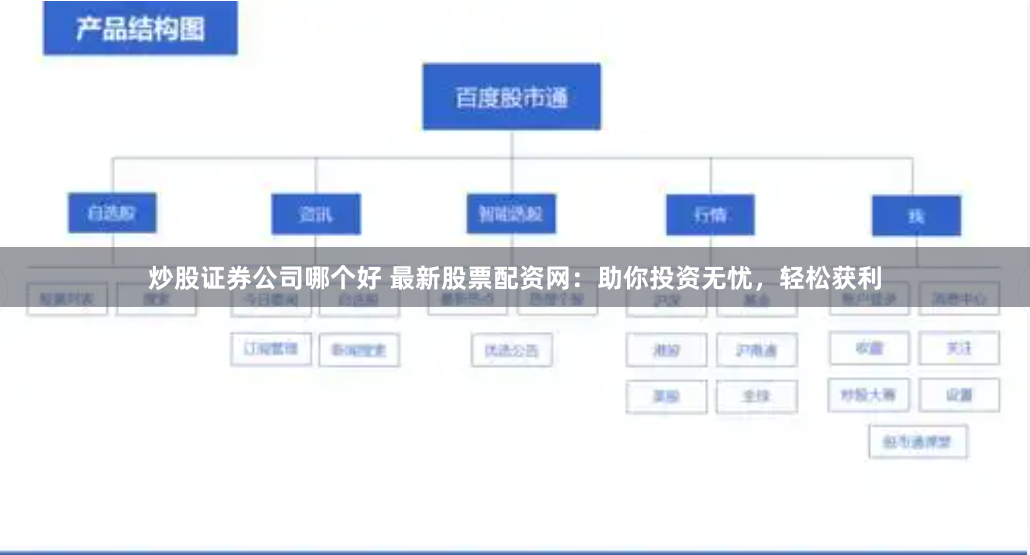 炒股证券公司哪个好 最新股票配资网：助你投资无忧，轻松获利