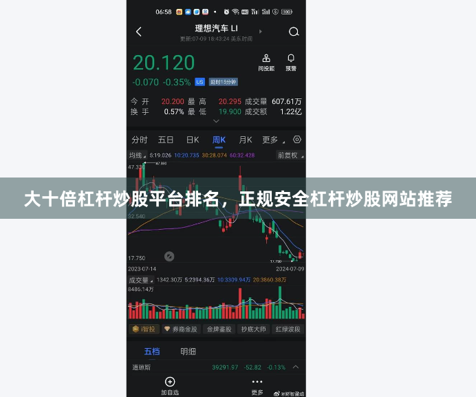 大十倍杠杆炒股平台排名，正规安全杠杆炒股网站推荐