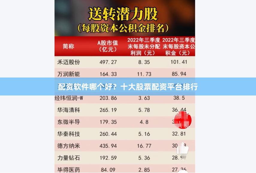 配资软件哪个好？十大股票配资平台排行